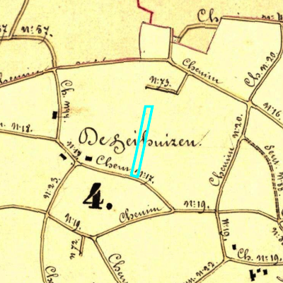 Algemeen Bodemgebruik (ABW)