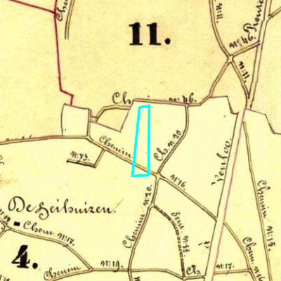 Algemeen Bodemgebruik (ABW)