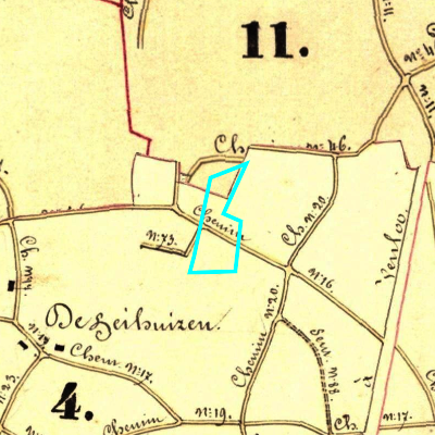 Algemeen Bodemgebruik (ABW)