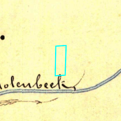 Algemeen Bodemgebruik (ABW)