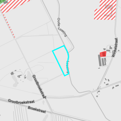 Bodemonderzoeken