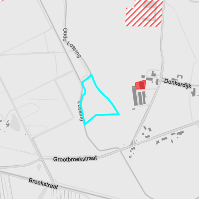 Bodemonderzoeken