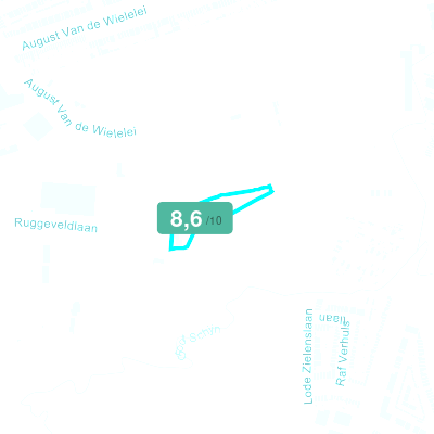 Mobiscore