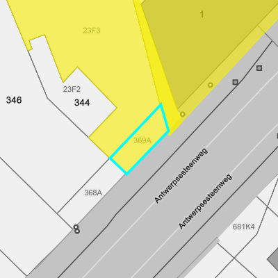 Bodemonderzoeken