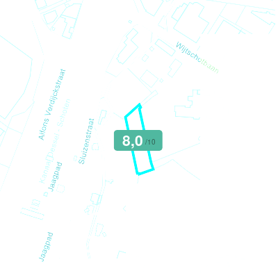 Mobiscore