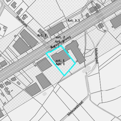 Ruimtelijke uitvoeringsplannen (RUP)