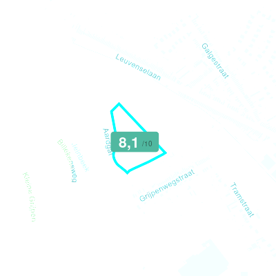 Mobiscore
