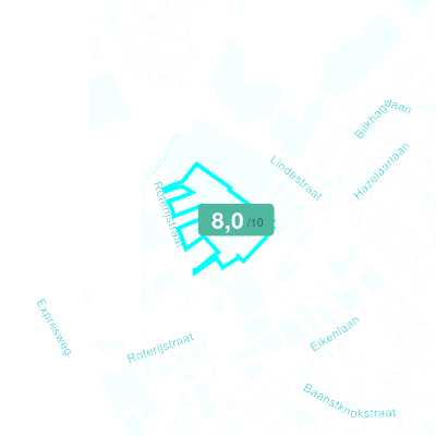 Mobiscore