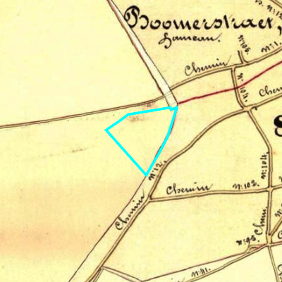 Algemeen Bodemgebruik (ABW)
