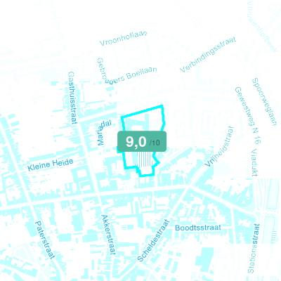 Mobiscore
