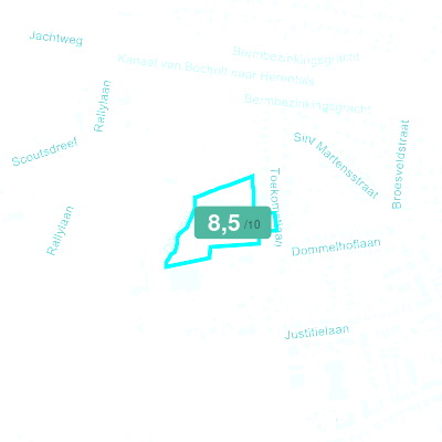 Mobiscore