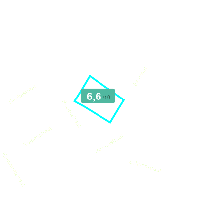 Mobiscore