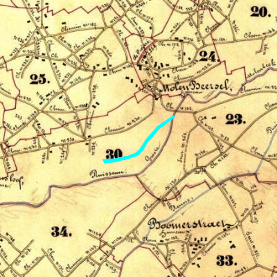 Algemeen Bodemgebruik (ABW)