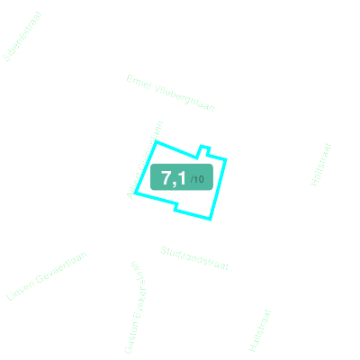 Mobiscore