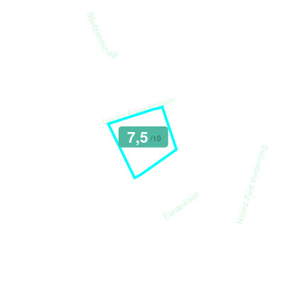 Mobiscore
