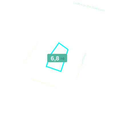 Mobiscore