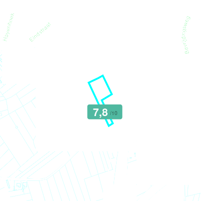Mobiscore