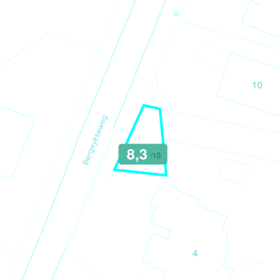 Mobiscore