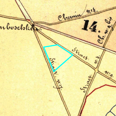 Algemeen Bodemgebruik (ABW)