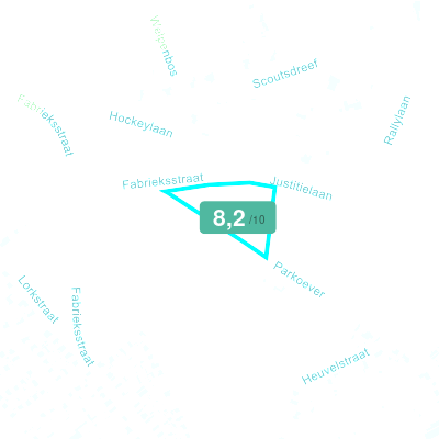 Mobiscore