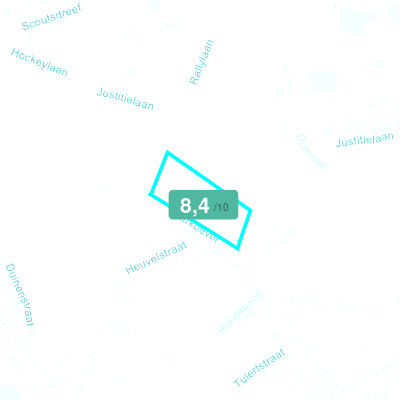 Mobiscore