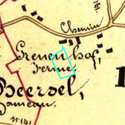 Algemeen Bodemgebruik (ABW)