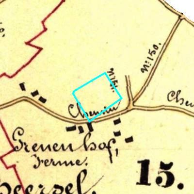 Algemeen Bodemgebruik (ABW)