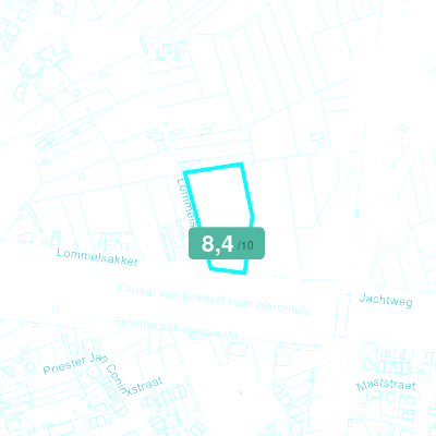 Mobiscore