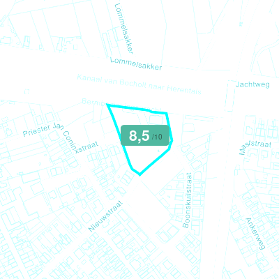 Mobiscore
