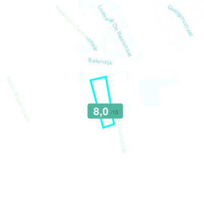 Mobiscore