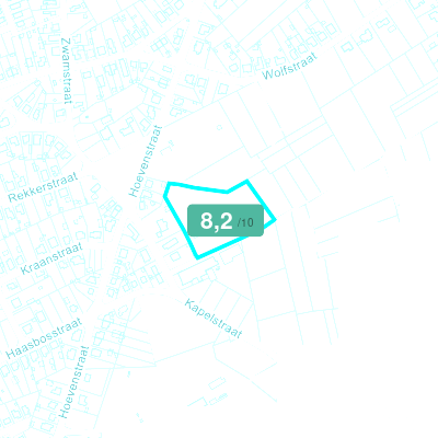 Mobiscore