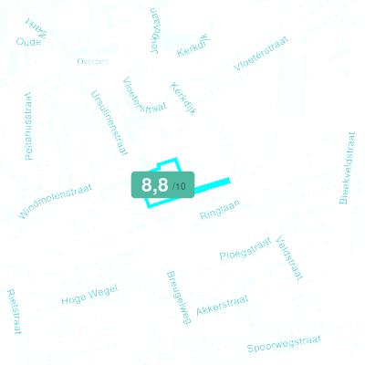 Mobiscore